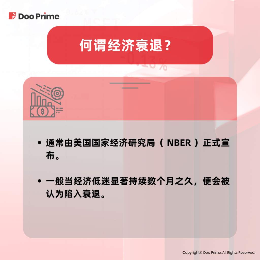 实用教程 | 美国经济恐陷衰退危机，市场将何去何从