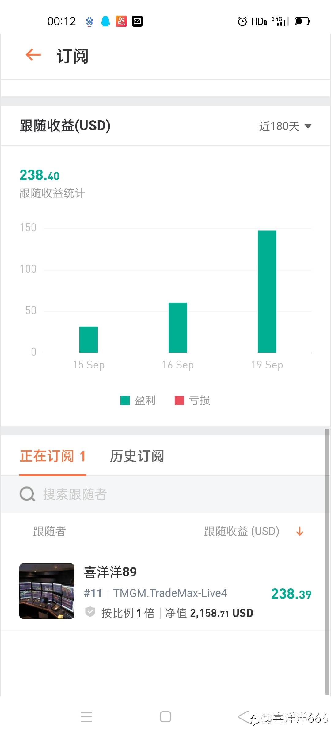 大获全胜