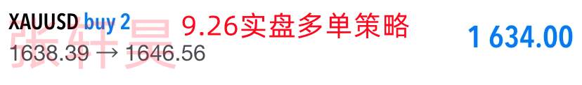 张轩昊：全球经济前景愈发堪忧，黄金的早盘跳水，是开始还是结束？