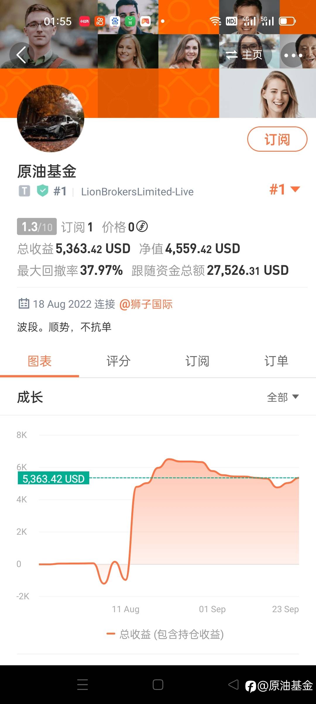 交易何去何从，都乱套了