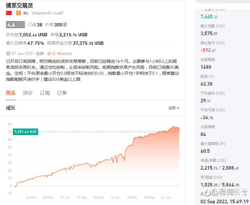 新老交易员，谁更厉害？