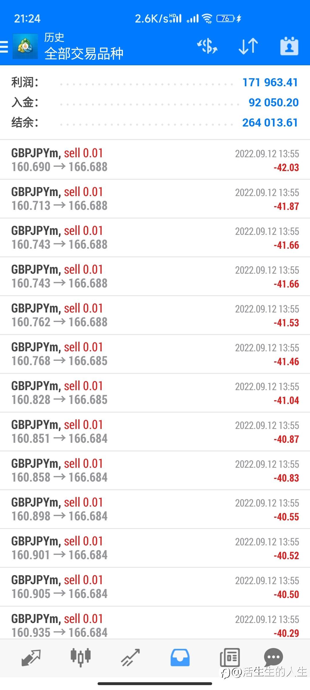 4天三倍，你敢信？
