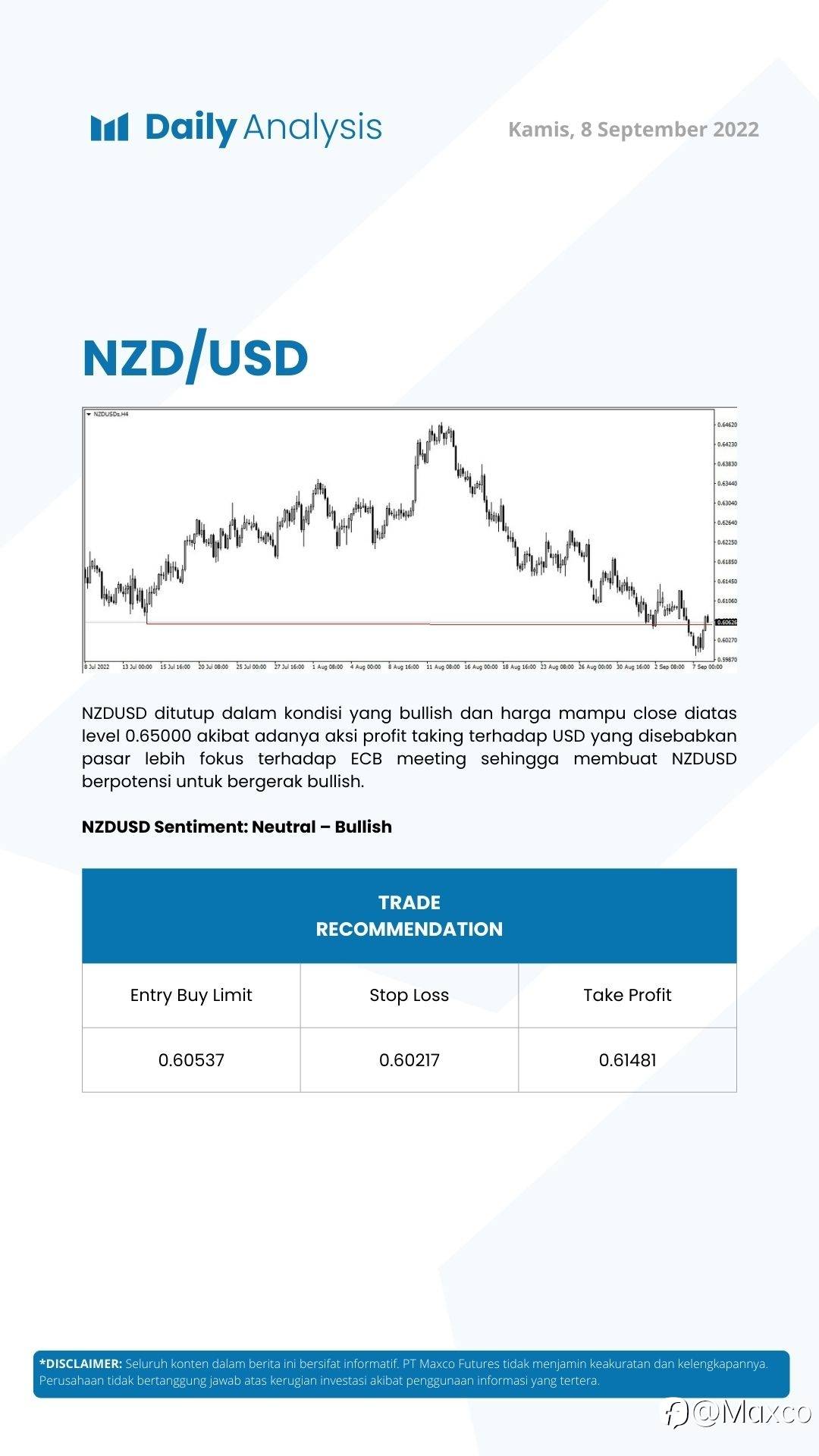Daily Analysis (08/09)