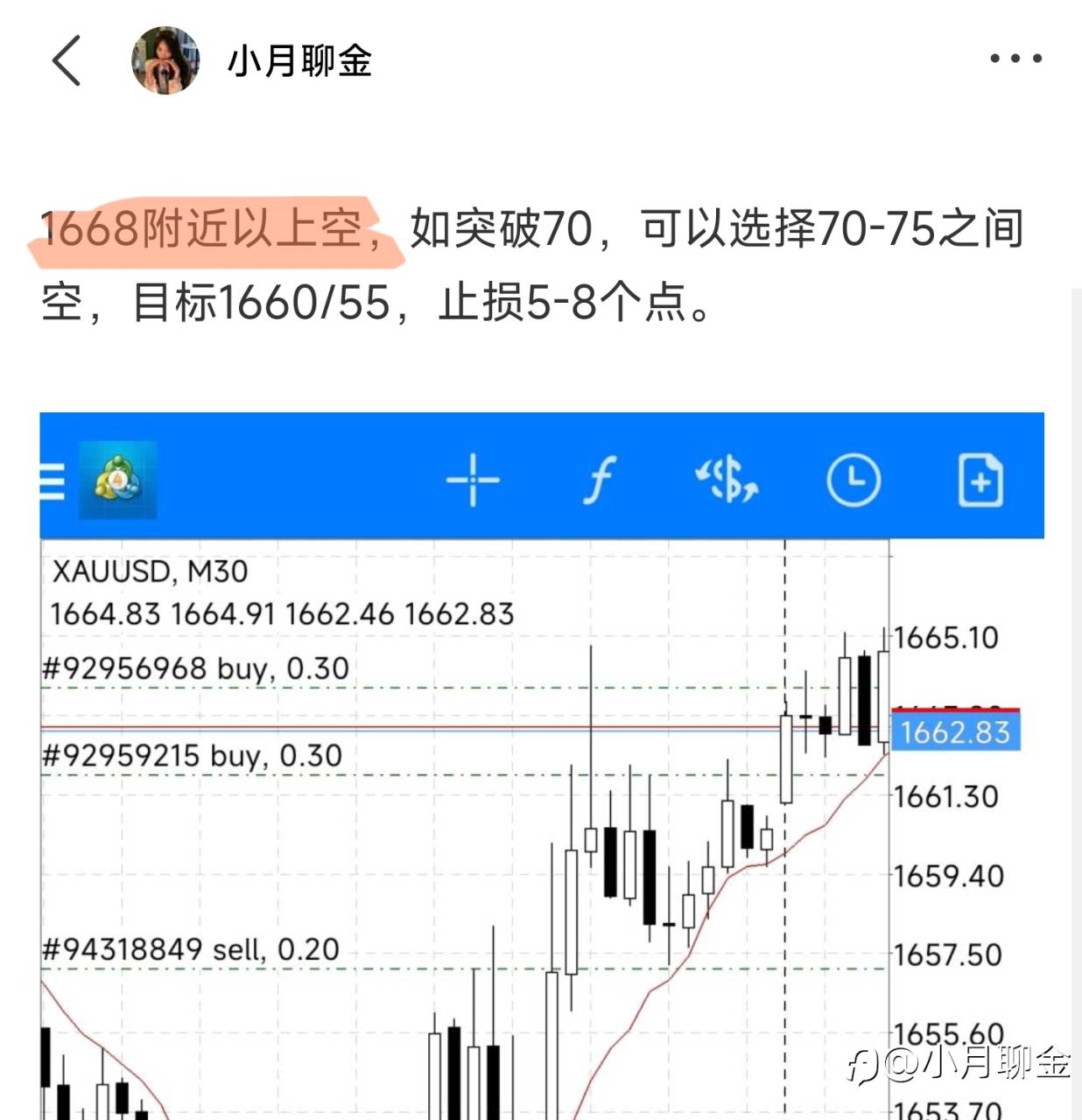 行情走势