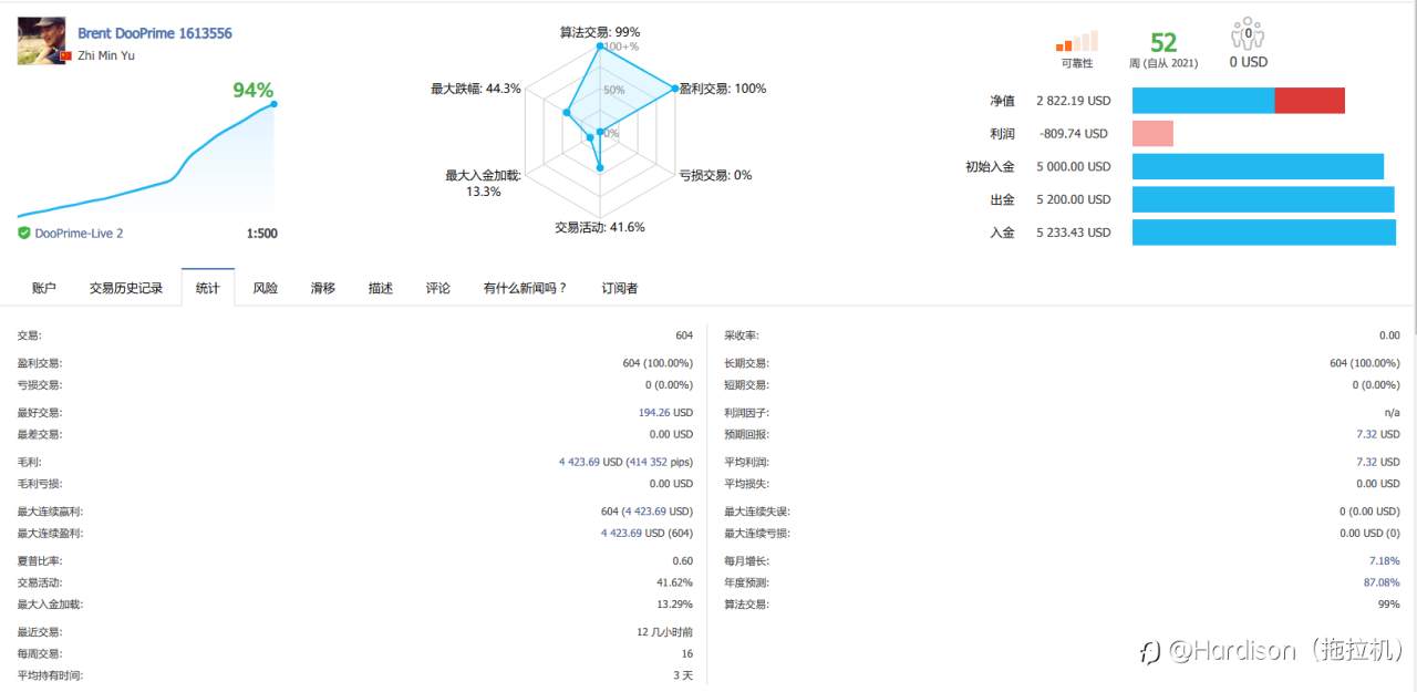 feed-image-1