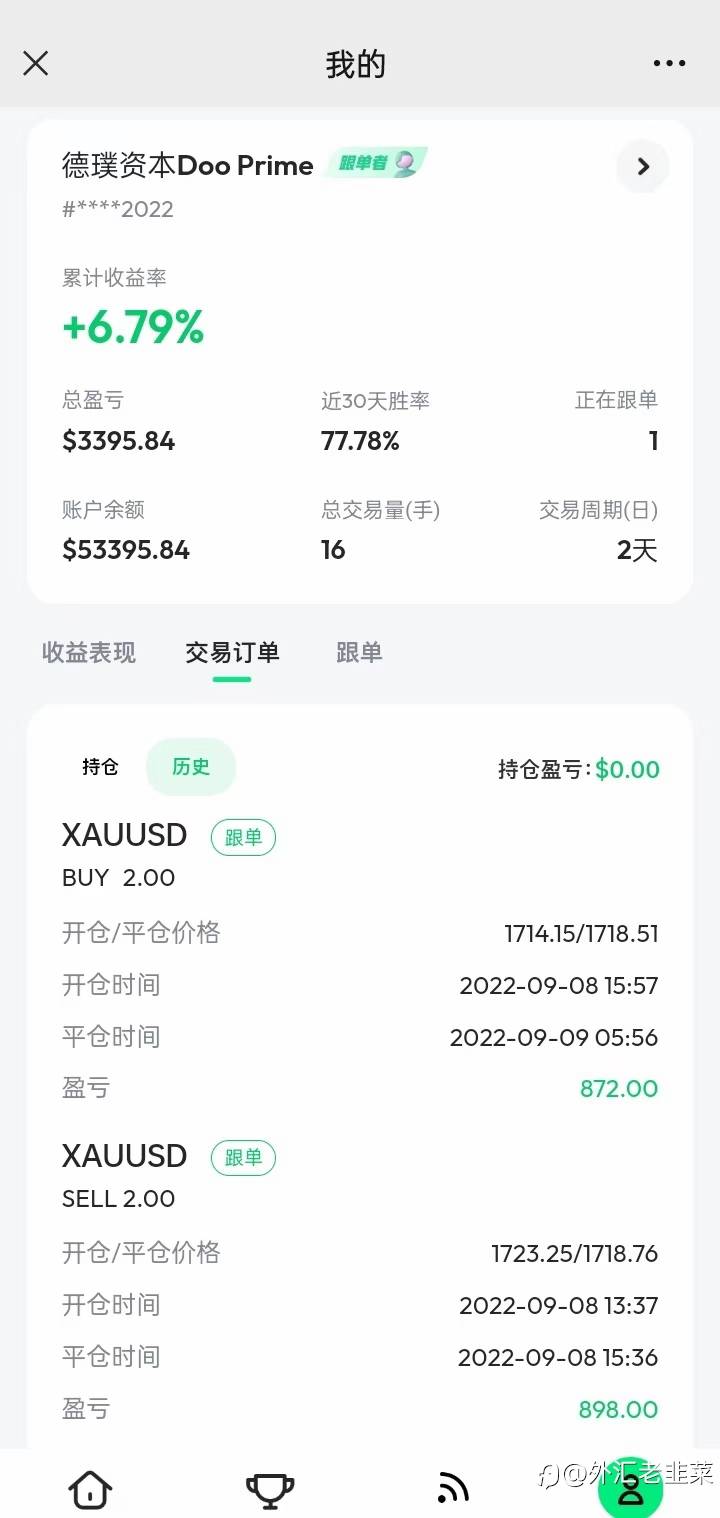 跟着巨石资管稳吃肉