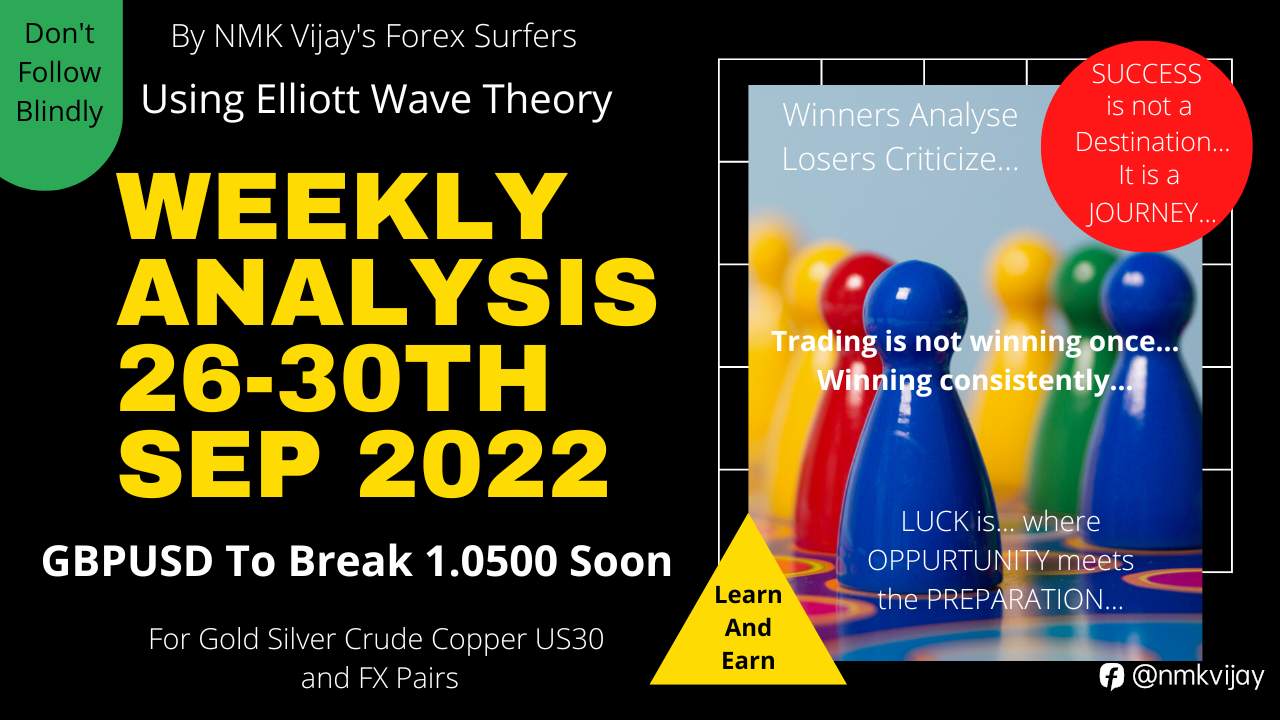 Gold Silver Copper Crude US30 BTC And FX Pairs Weekly Analysis For 26-30th Sep 2022 | Using EW ART