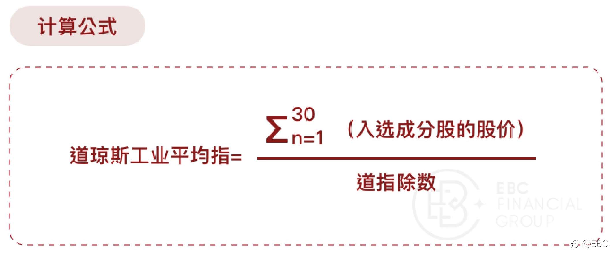 EBC研究院 | 道指（US30）&标普500（SPX）背离，有套利机会吗？