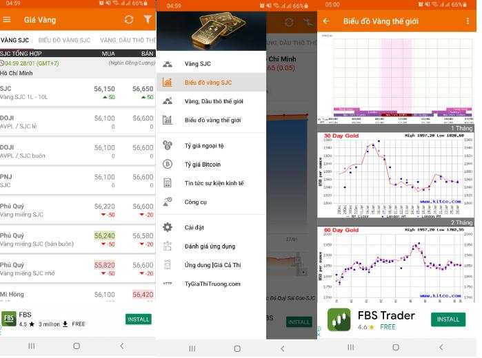 Top 7 app theo dõi giá vàng tốt, cập nhật nhanh chóng bằng điện thoại