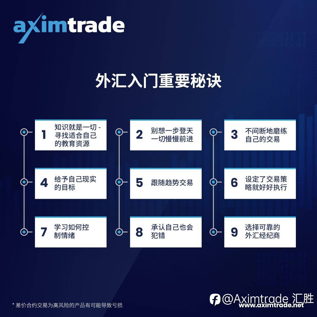 外汇初学者如何在线学习交易？