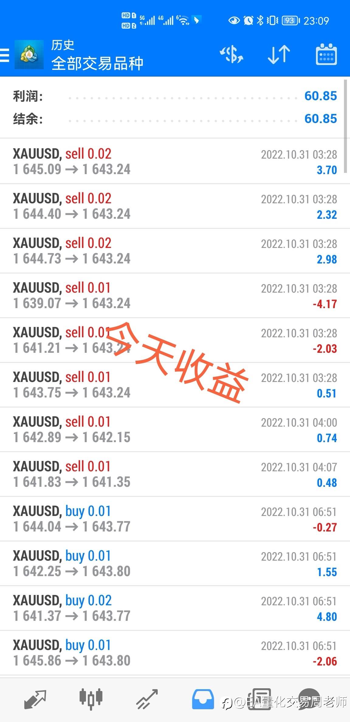 手动交易做不好，直接上海克斯科技