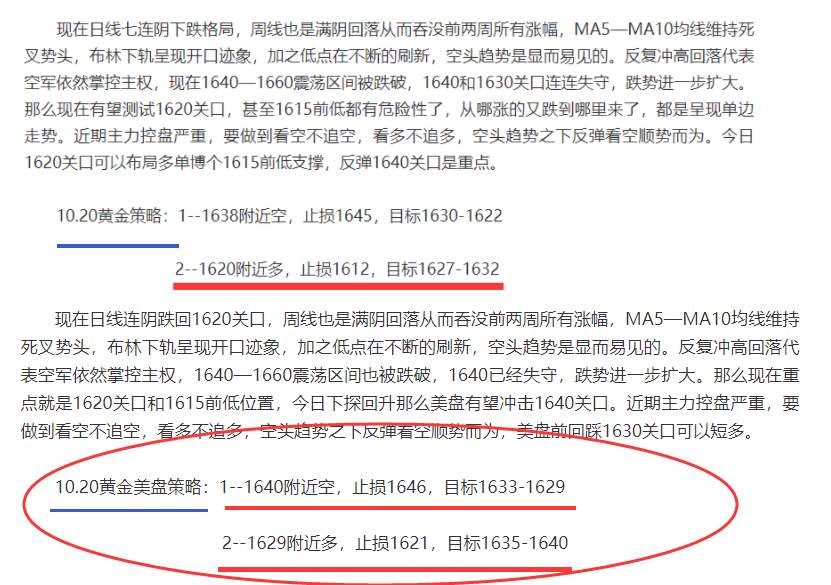 张轩昊：欧美通胀高烧不退，加息潮笼罩，黄金再探前低1620
