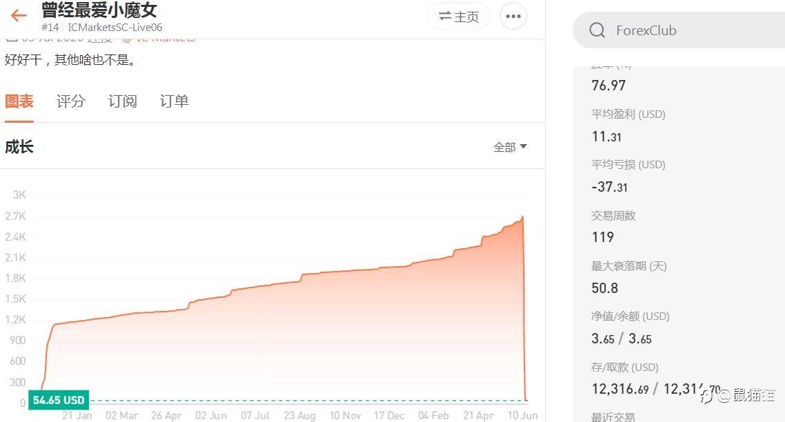 往事随风——社区那些“消失”不见的精英