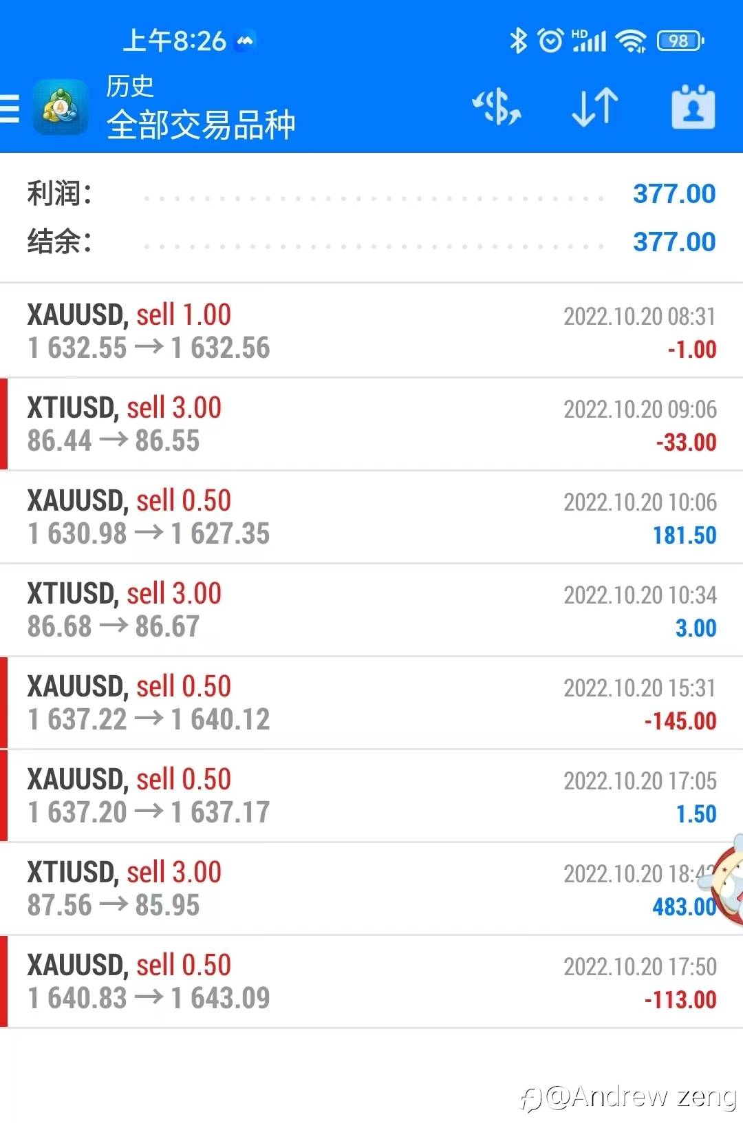 20221020交易日志