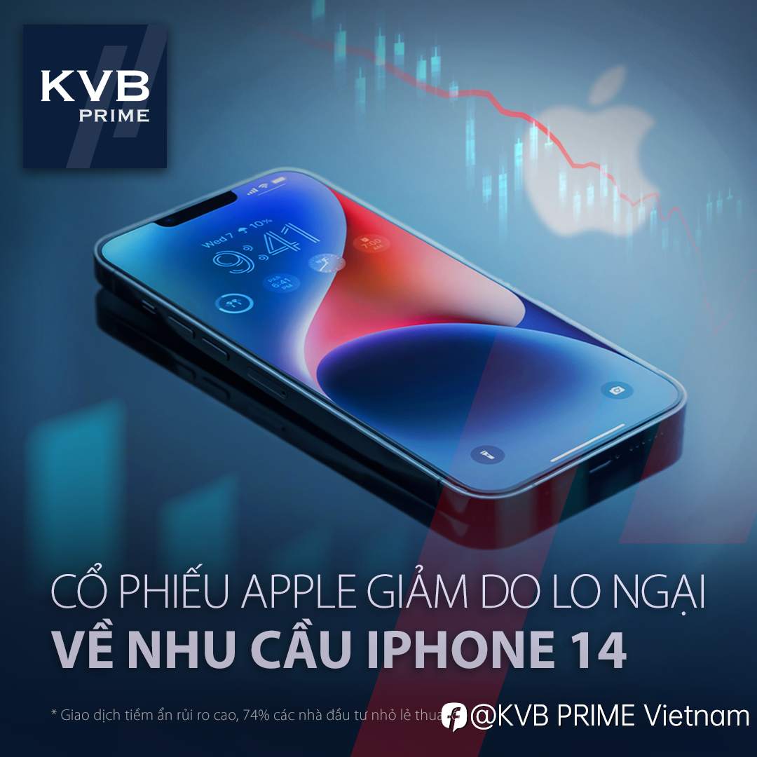 Cổ phiếu Apple giảm do nhu cầu tiêu thụ Iphone không như trước