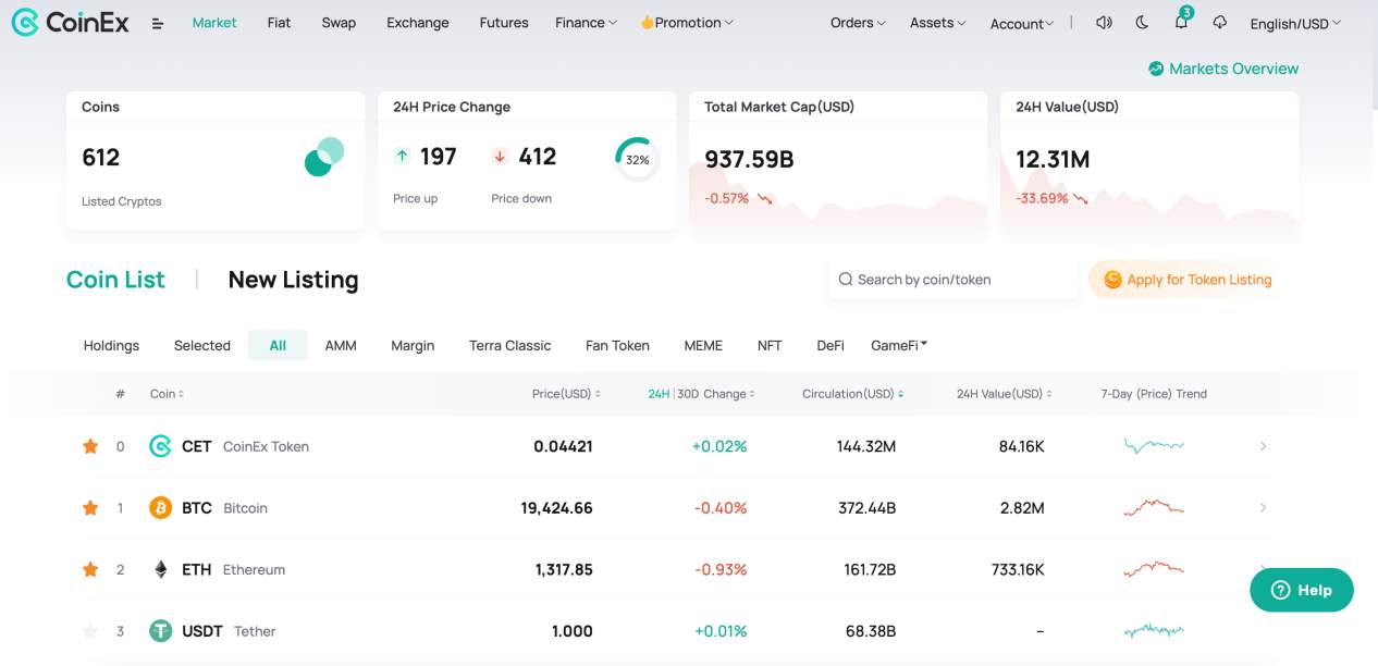 CoinEx triển khai cập nhật mới giúp người dùng ‘đi trước đón đầu’ biến động thị trường