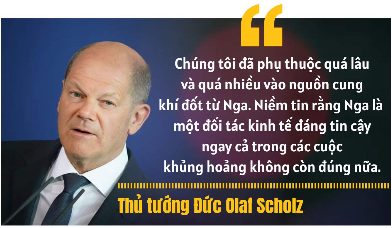 Khủng hoảng năng lượng thay đôi trật tự kinh tế châu Âu