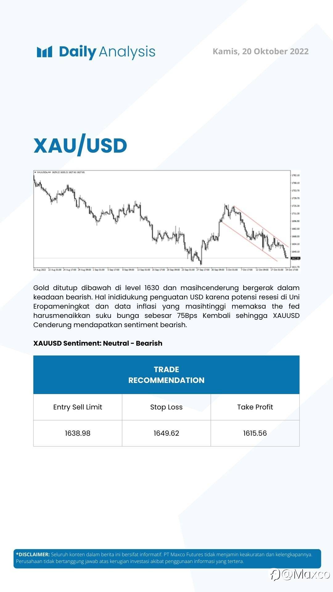 Daily Analysis (20/10)