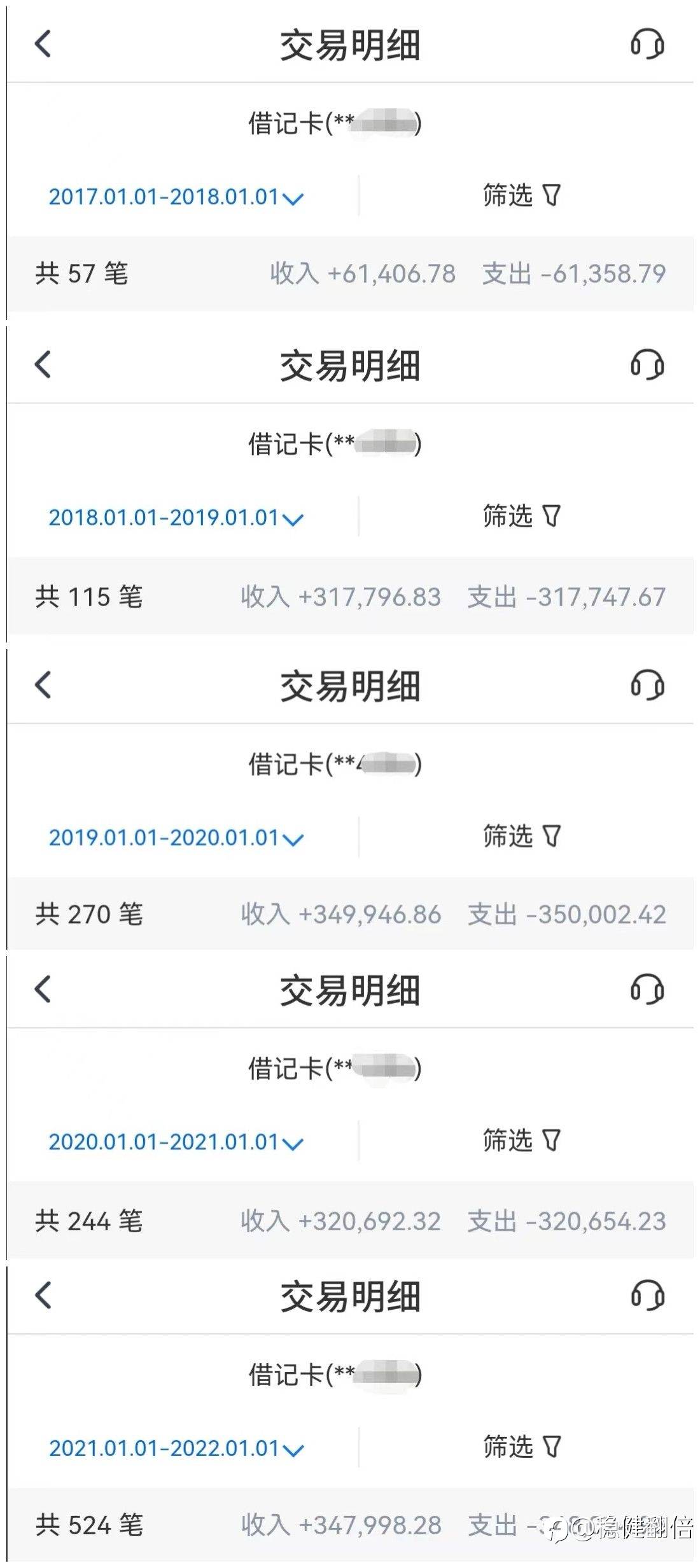 曾经,我也算半个有钱人