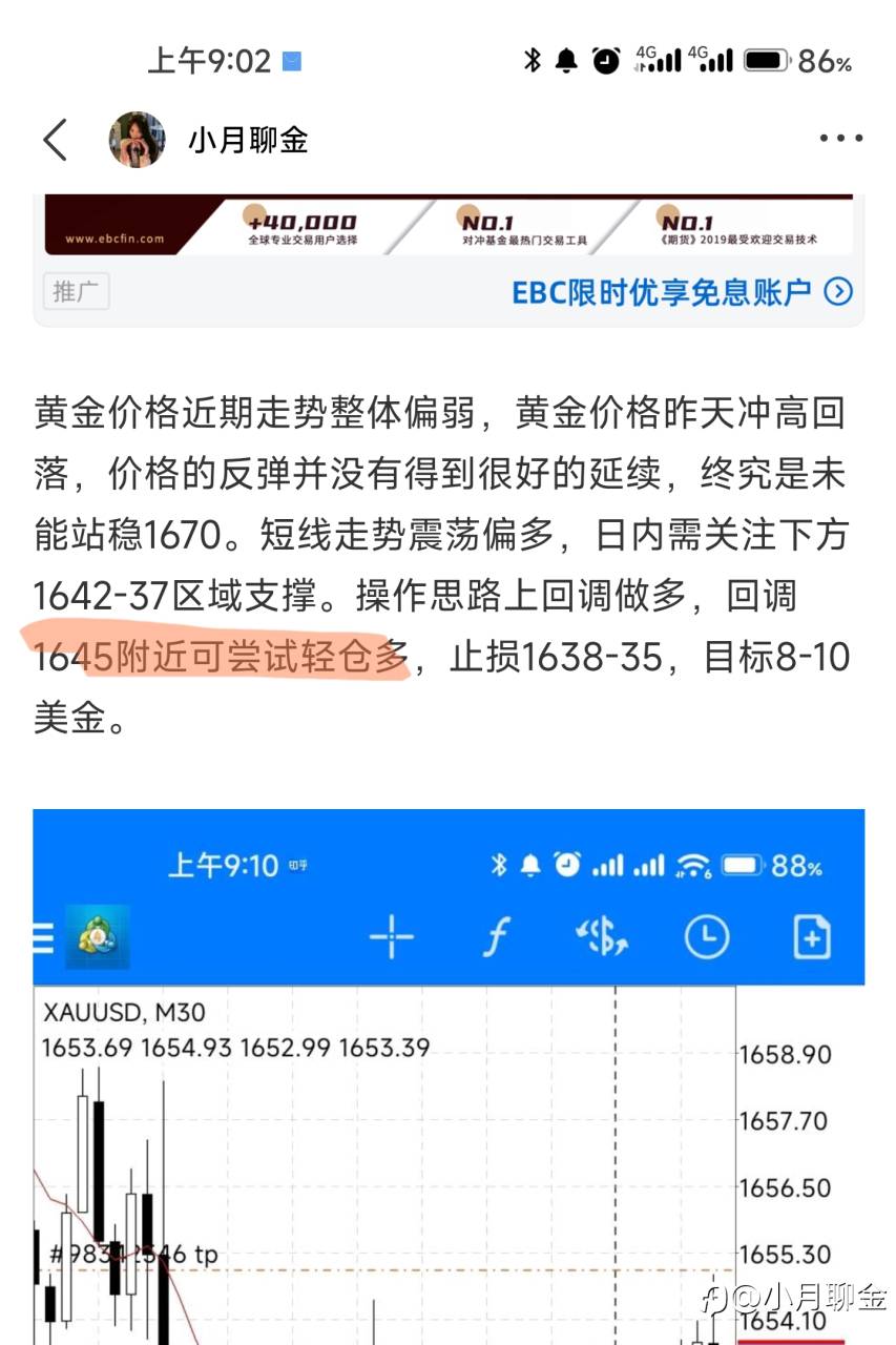 行情走势