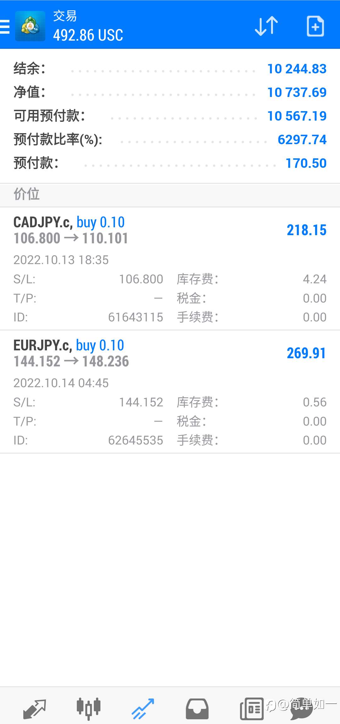 持仓中,求支持