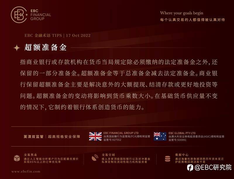 EBC环球焦点 | 美股寒冬来袭，美元兑日元触及32年新高