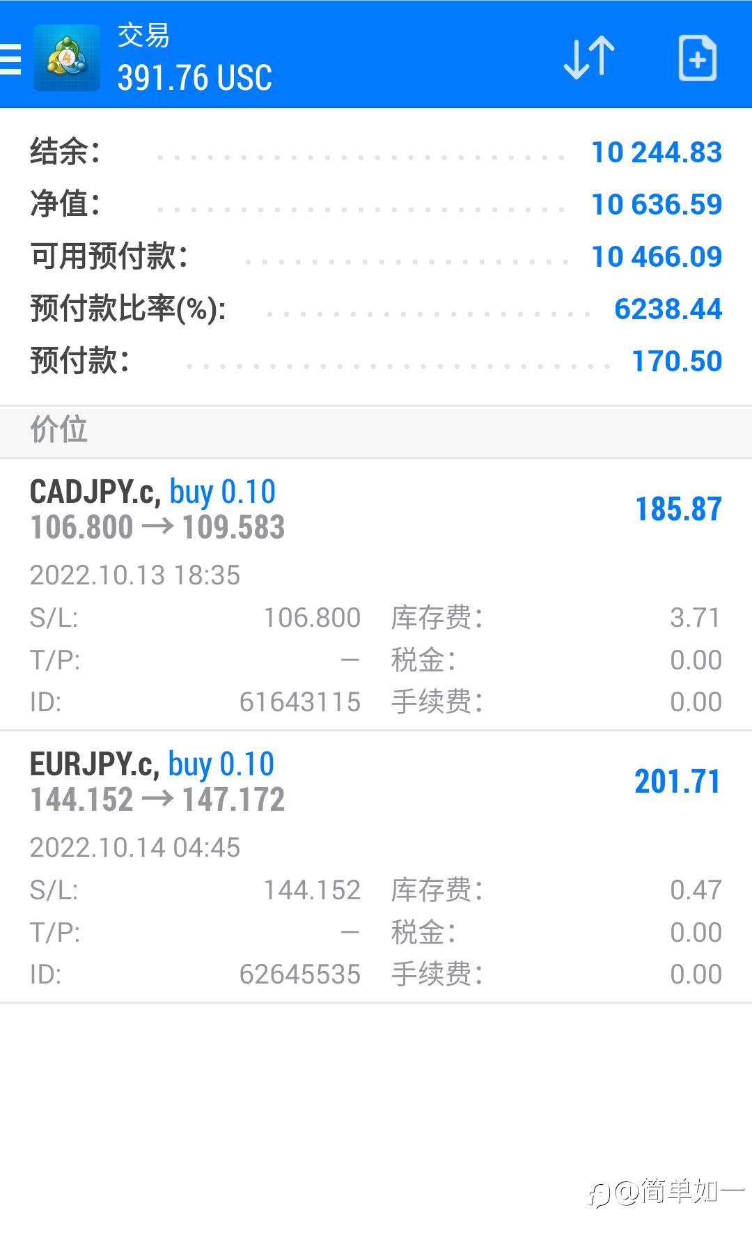 一定还会面临连续止损