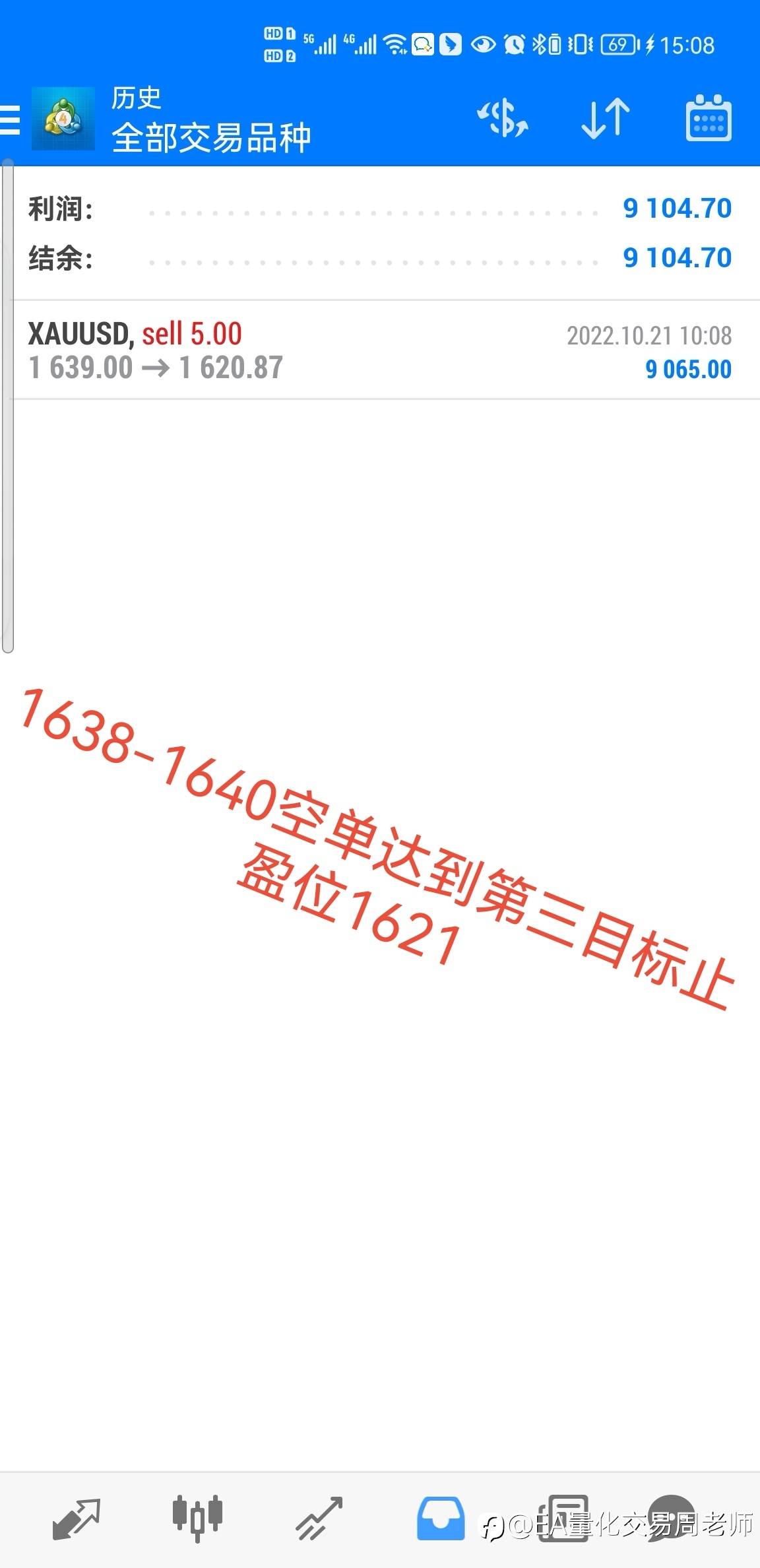 《实盘记录》1638-1640空单到达第三止盈位1621，收米9104美金！