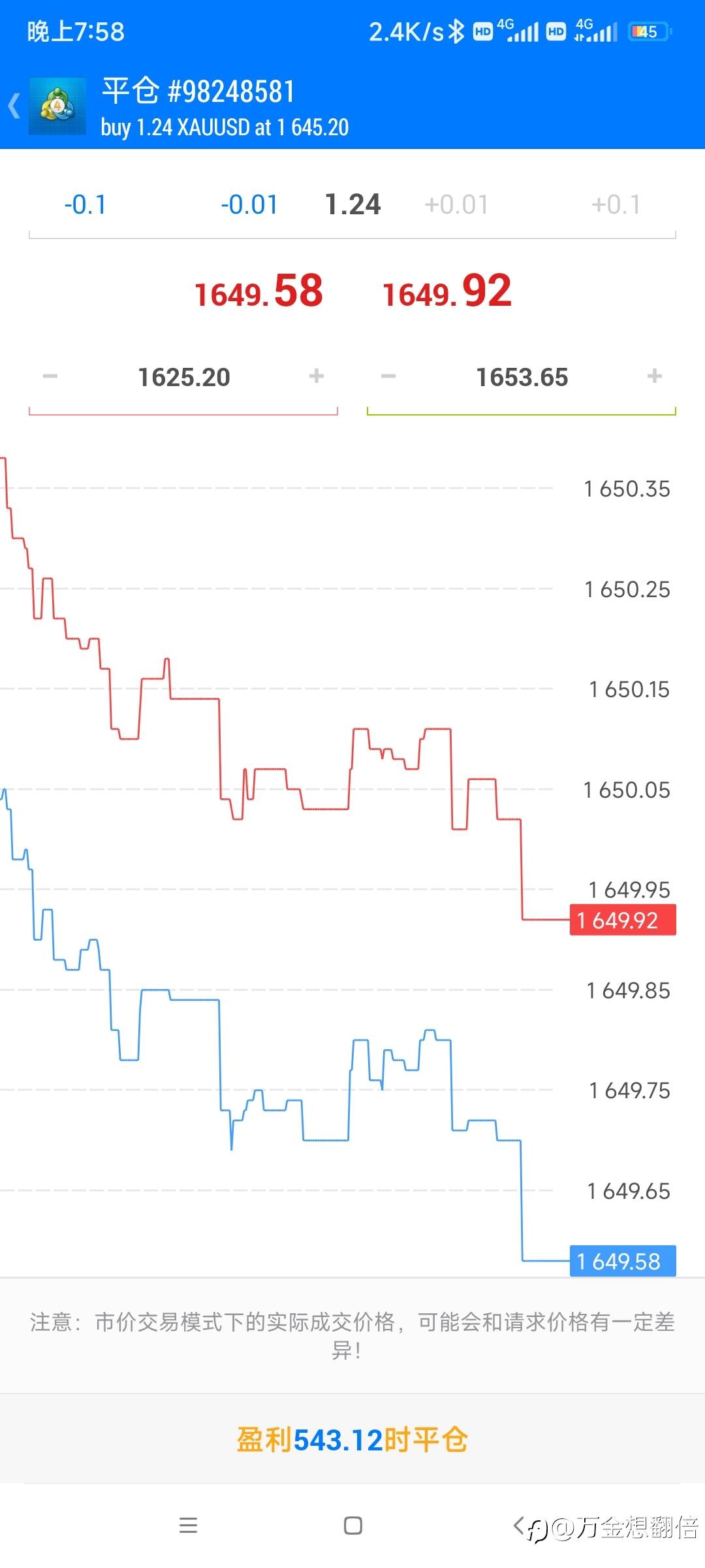 黄金