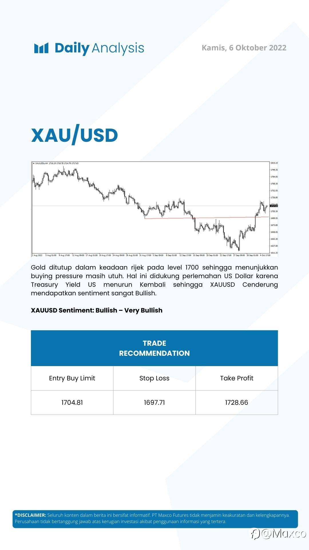 Daily Analysis (06/10)