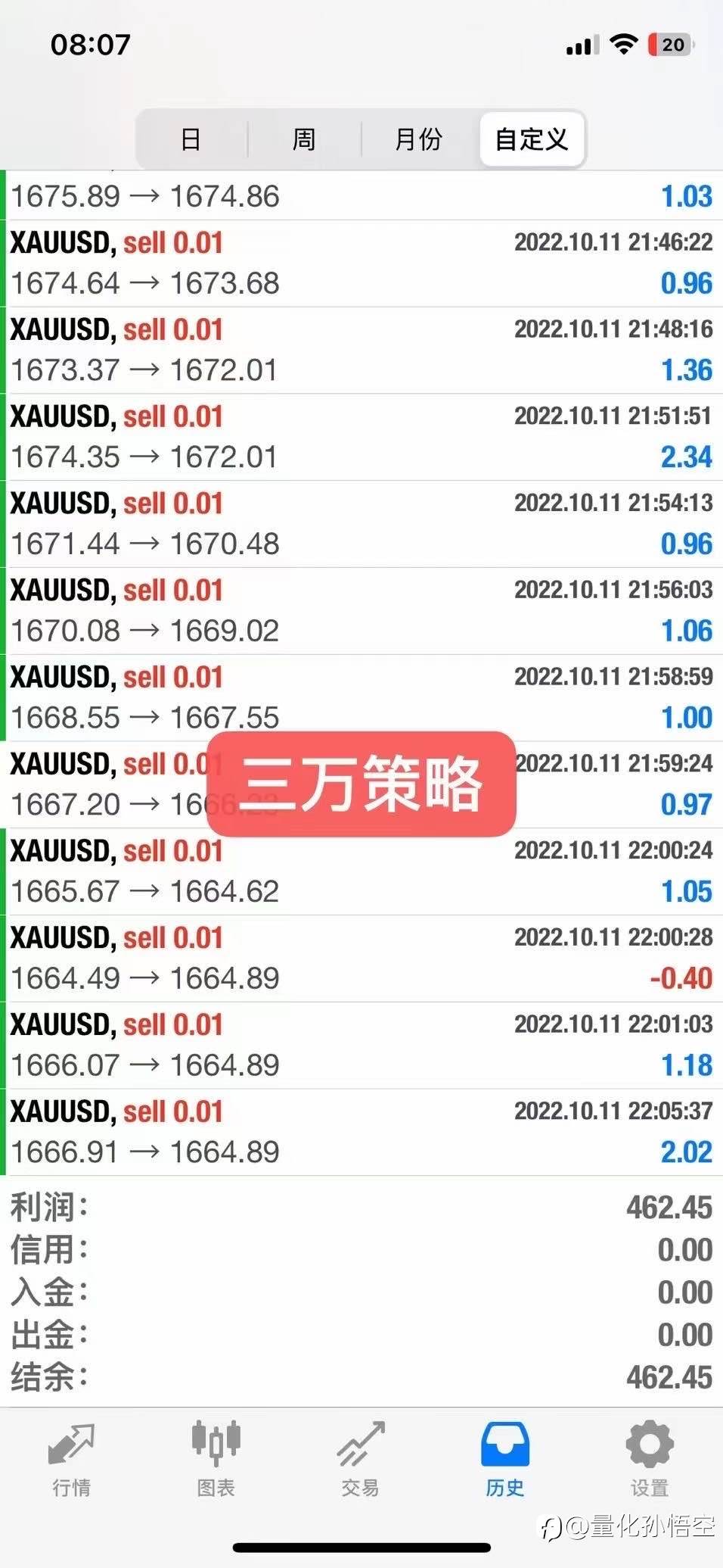 2022.10.12早