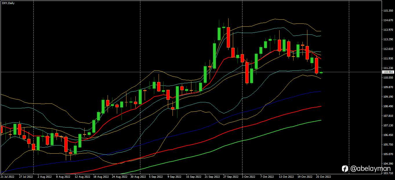 US economy knocking on recession's door.