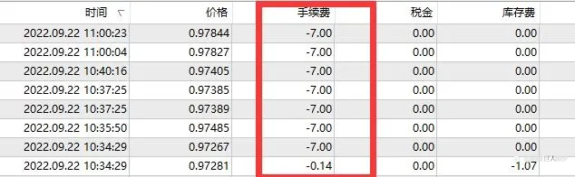 浦汇FXPRO体验,最壕活动,期待下次!~
