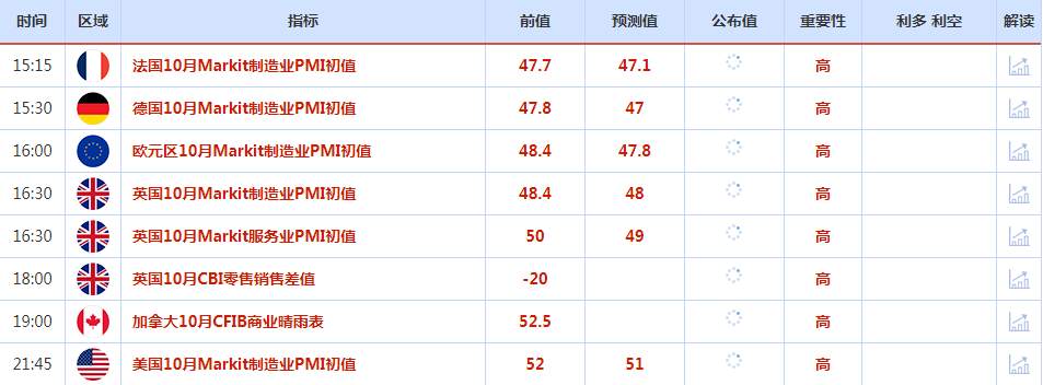 CWG资讯：日本央行再次干预外汇市场，美元/日元大幅下跌550多点，黄金触底后大幅回升