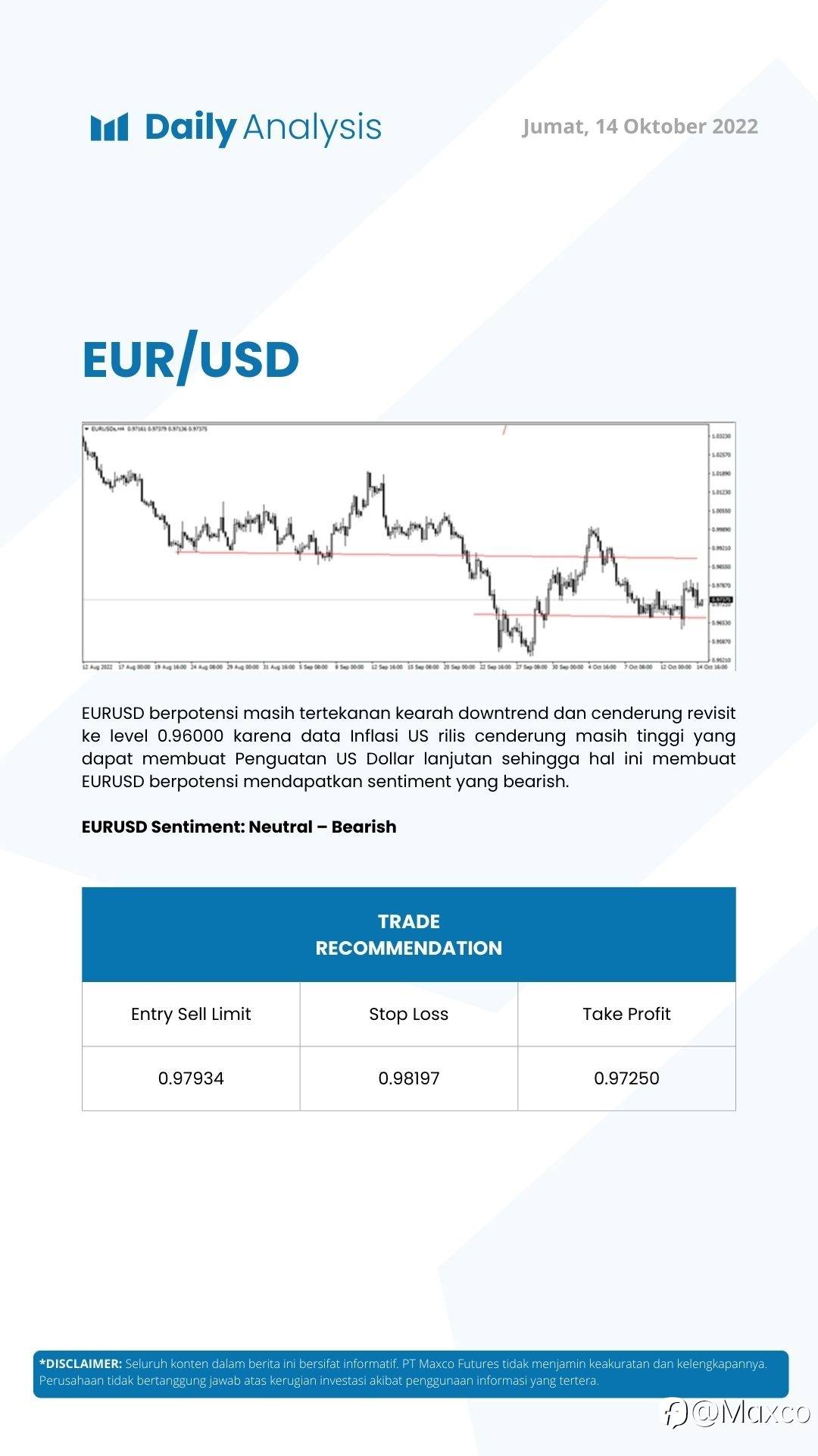 Daily Analysis (17/10)