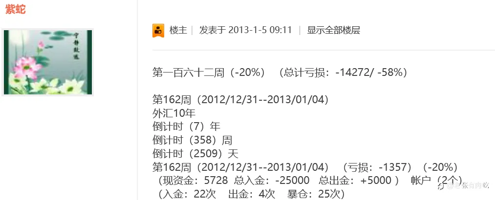 交易者众生相——紫蛇（2）