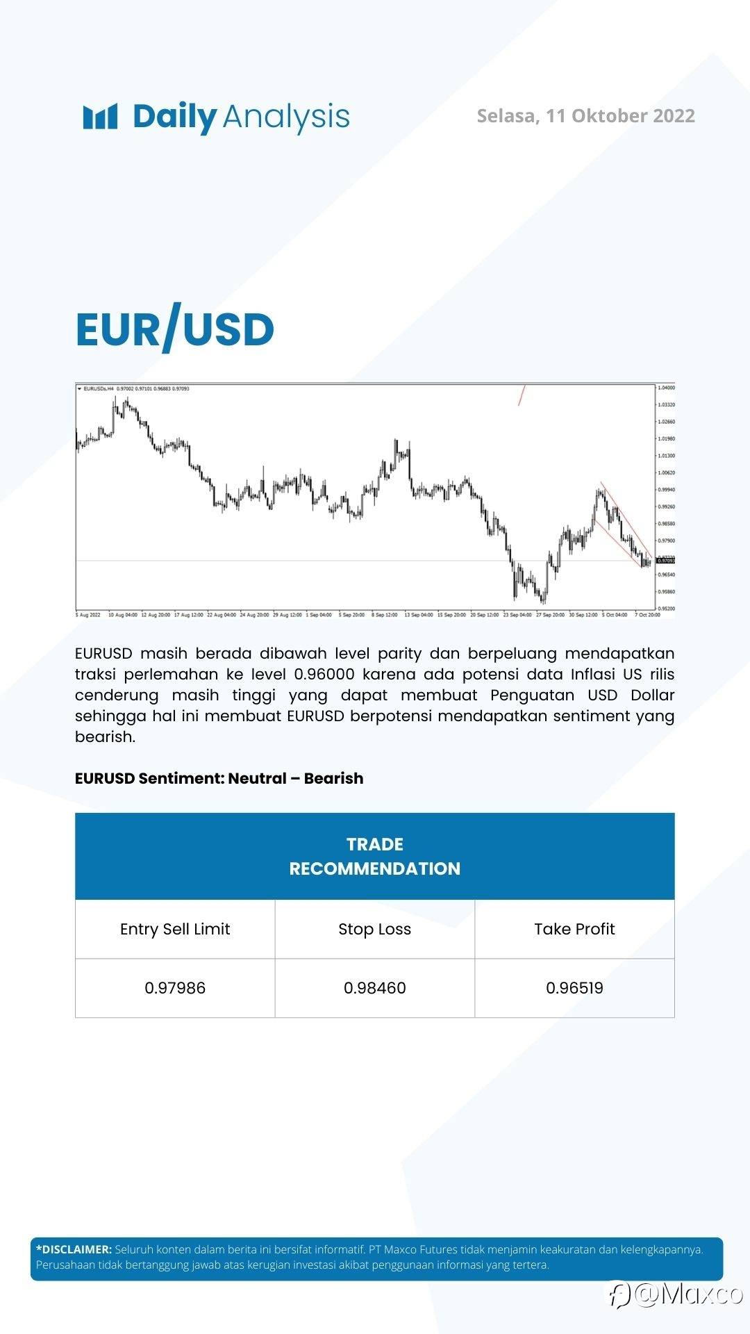 Daily Analysis (11/10)