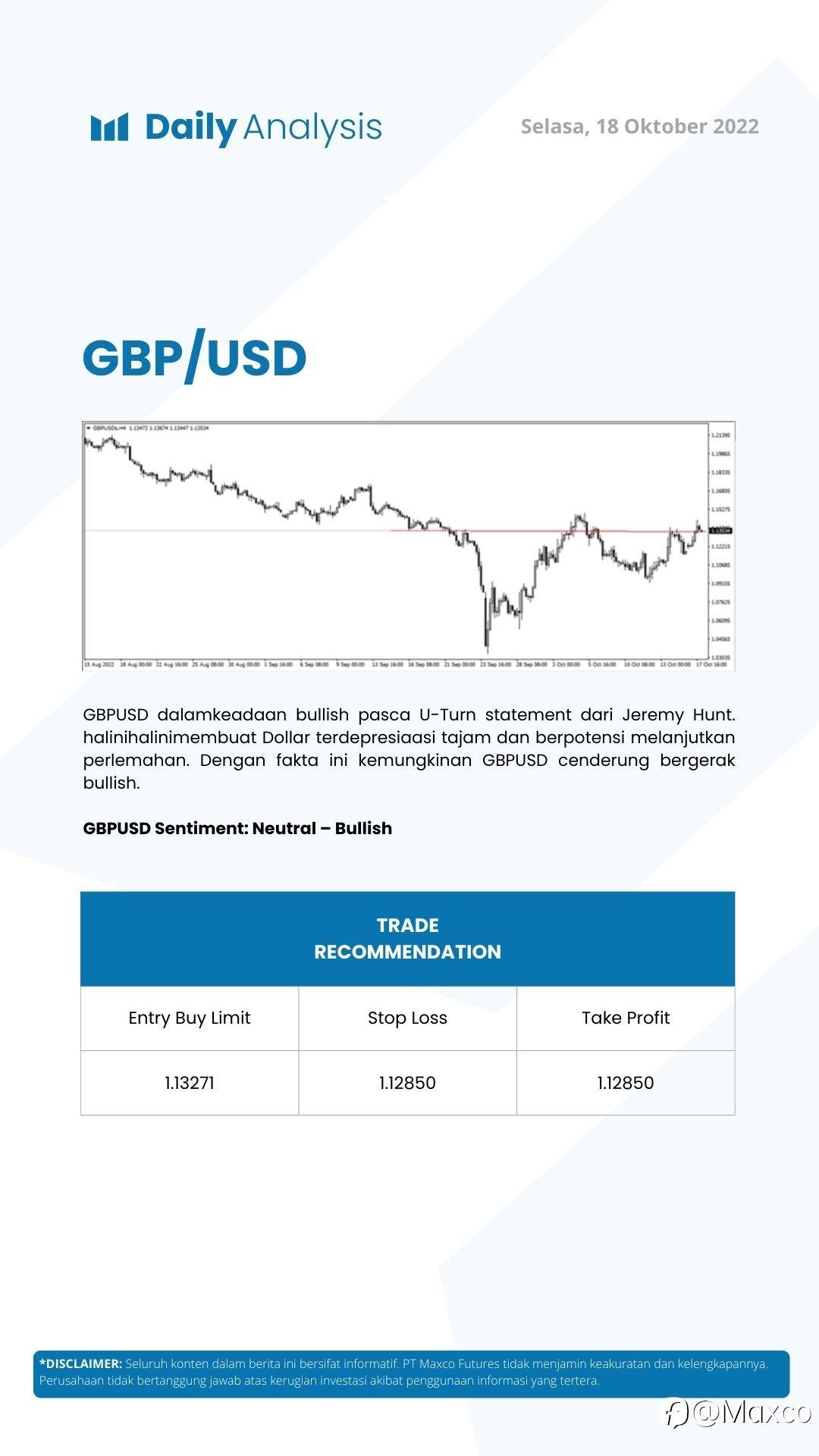 Daily Analysis (18/10)