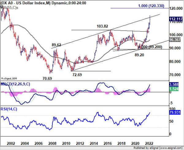 Risk-off Sentiment to Continue, But the Worst is Behind Sterling