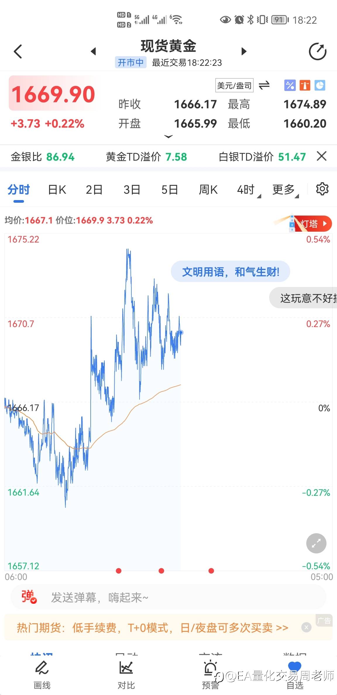 关注今晚8点半美国PPI数据