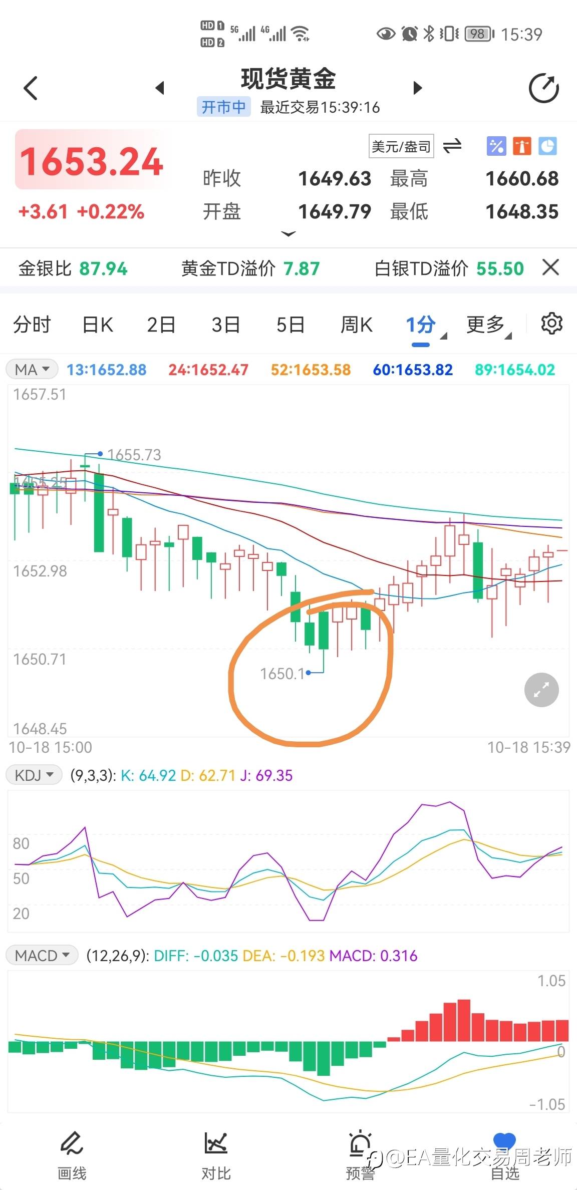 跟上就是收米！