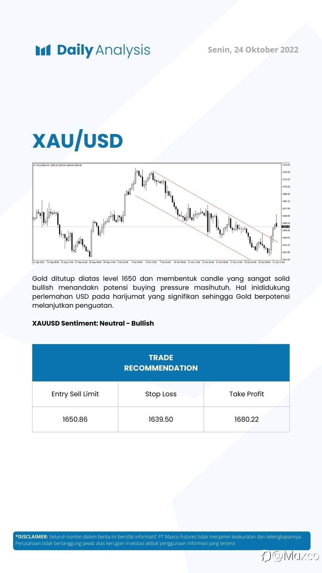 Daily Analysis (24/10)