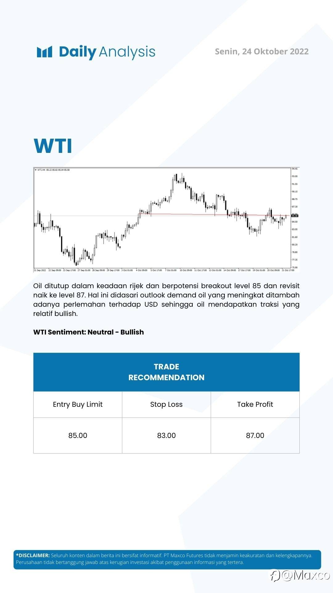 Daily Analysis (24/10)