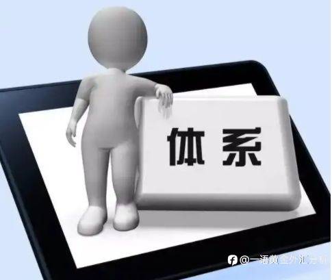 如何去完善自己的交易体系？