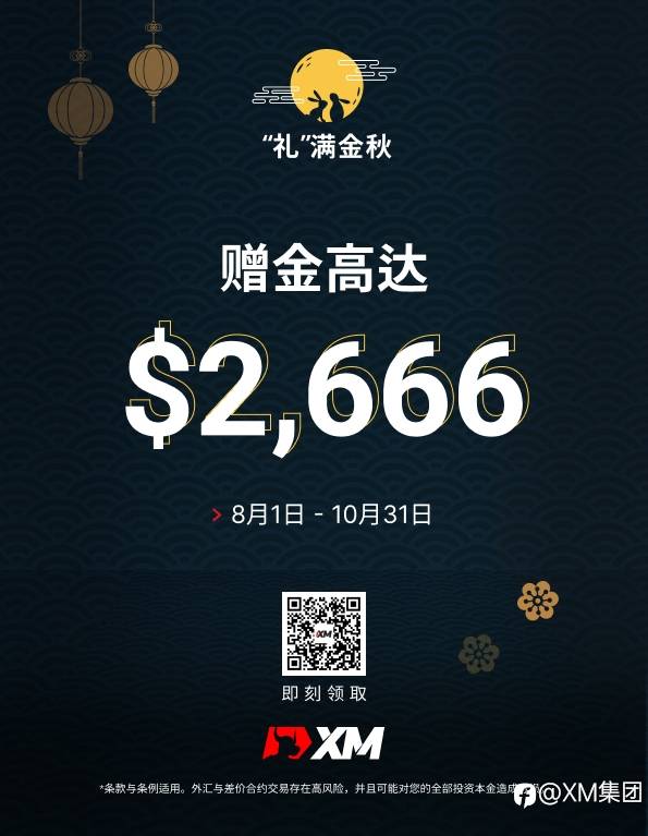 原油合约（OIL-NOV22、OILMn-NOV22）即将到期