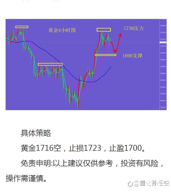 2022.10.7早