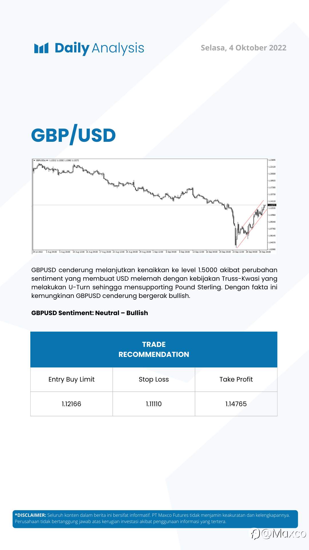 Daily Analysis (04/10)