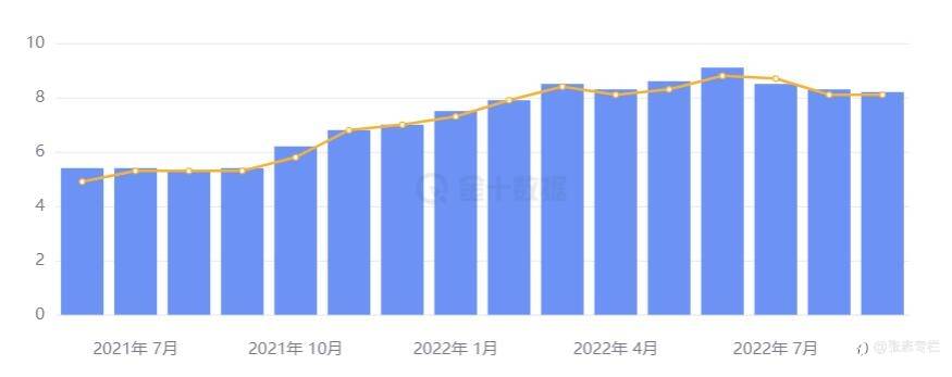 恐怖数据来袭，黄金能撑住吗？