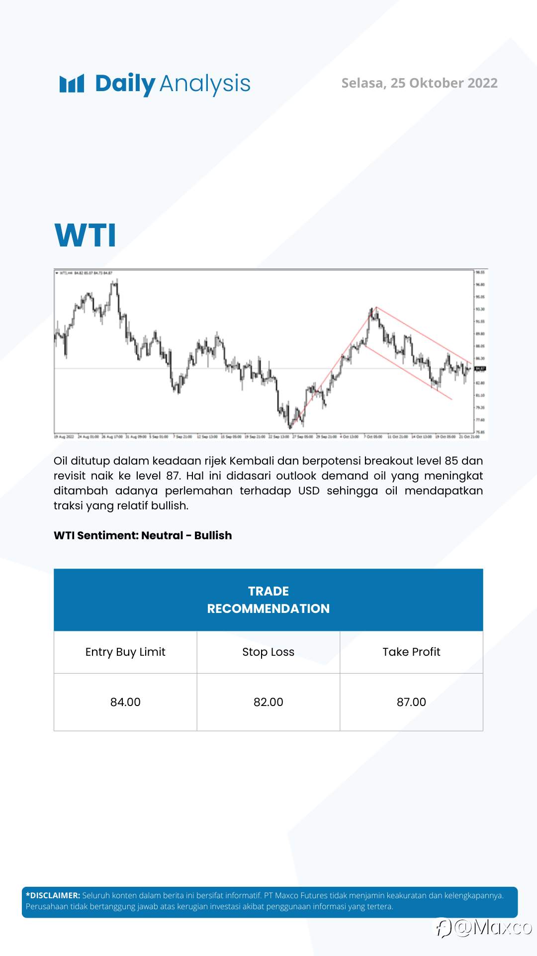 Daily Analysis (25/10)