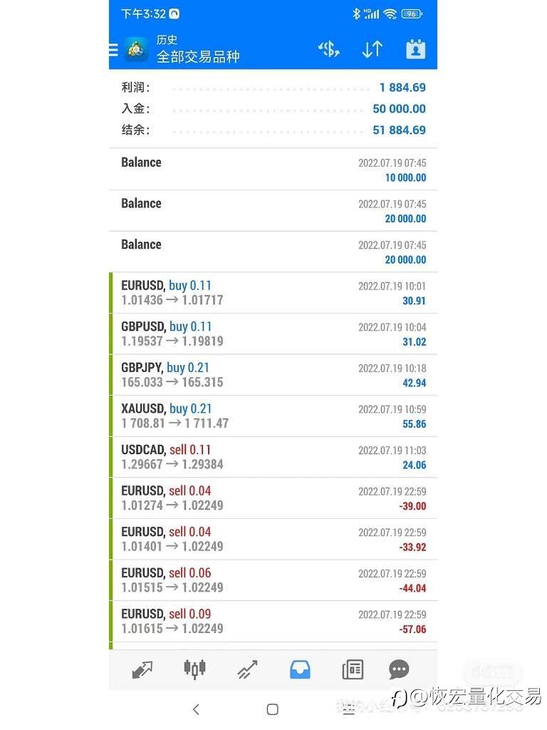 feed-image-0